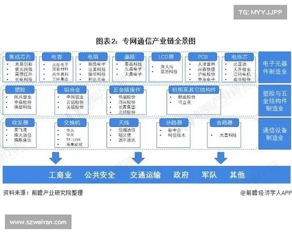 六大关键因素深度解析澳洲杯竞技水平现状与未来发展走向全景图谱