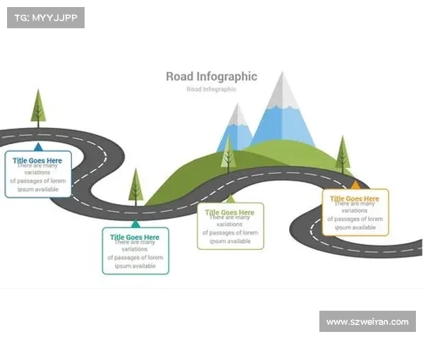 围绕下庙澳洲杯五大关键时间节点的深度解读与赛事发展脉络透视全